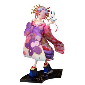 PREORDERRamOiran17ScaleFigure1