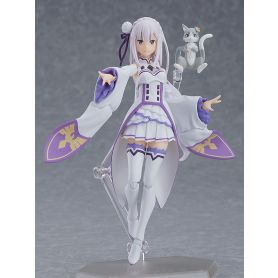 PREORDERfigmaEmilia1